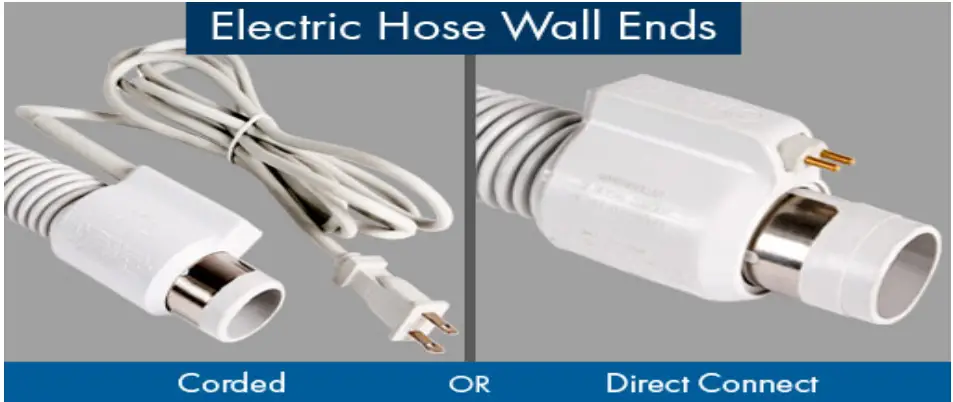 Prolux Premium Central Vac Hose Kit - fig 2