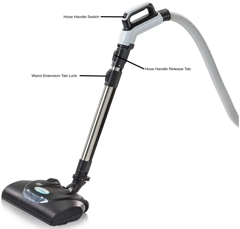 Prolux Premium Central Vac Hose Kit - fig 3