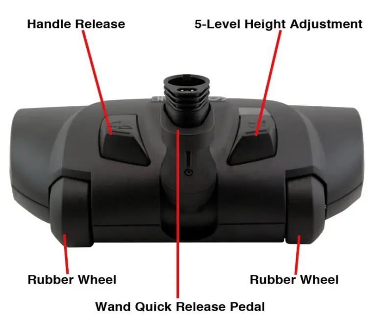 Prolux Premium Central Vac Hose Kit - fig 4