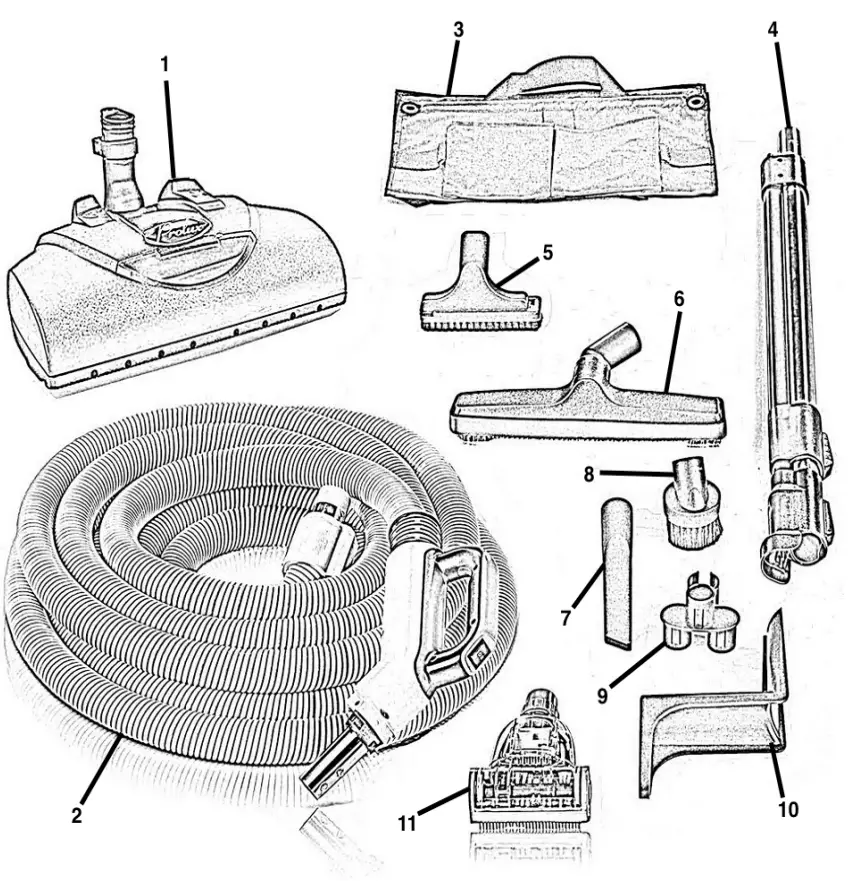 Prolux Premium Central Vac Hose Kit - fig 5