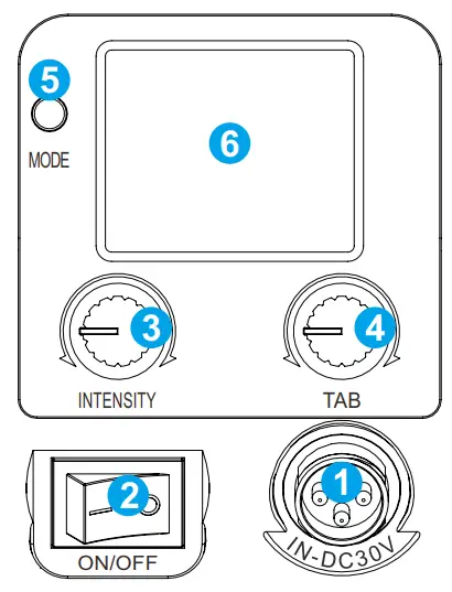 GVM PR150R LED Video Ligh - KEYS