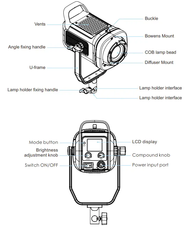 GVM PR150R LED Video Ligh - PRODUCT