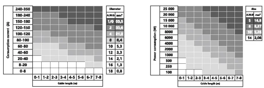 Deaf Bonce MLA-4080 Machete Series Four Channel Amplifiers-1