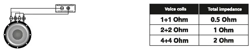 Deaf Bonce MLA-4080 Machete Series Four Channel Amplifiers-12