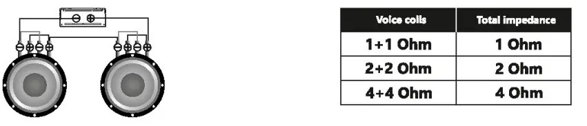Deaf Bonce MLA-4080 Machete Series Four Channel Amplifiers-13