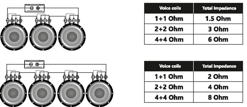 Deaf Bonce MLA-4080 Machete Series Four Channel Amplifiers-14