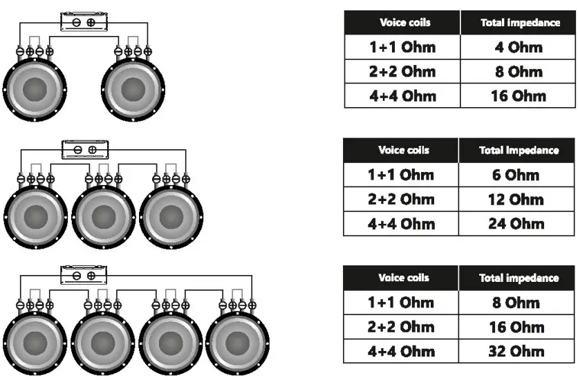 Deaf Bonce MLA-4080 Machete Series Four Channel Amplifiers-15