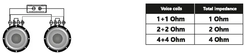 Deaf Bonce MLA-4080 Machete Series Four Channel Amplifiers-16