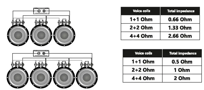 Deaf Bonce MLA-4080 Machete Series Four Channel Amplifiers-17