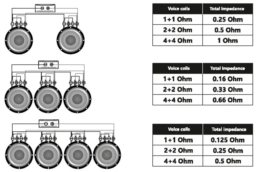 Deaf Bonce MLA-4080 Machete Series Four Channel Amplifiers-18