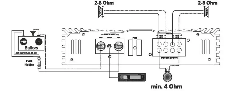 Deaf Bonce MLA-4080 Machete Series Four Channel Amplifiers-2