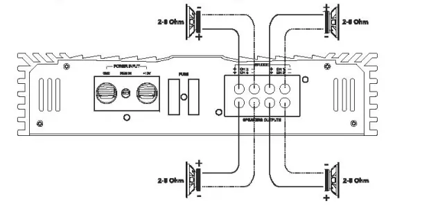 Deaf Bonce MLA-4080 Machete Series Four Channel Amplifiers-3