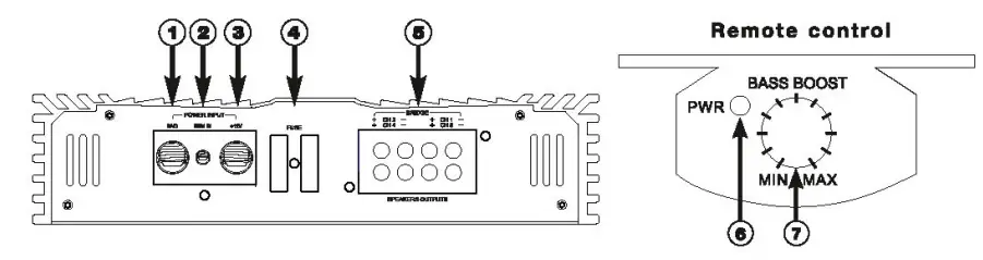 Deaf Bonce MLA-4080 Machete Series Four Channel Amplifiers-6