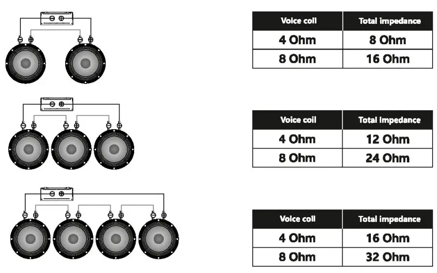 Deaf Bonce MLA-4080 Machete Series Four Channel Amplifiers-7