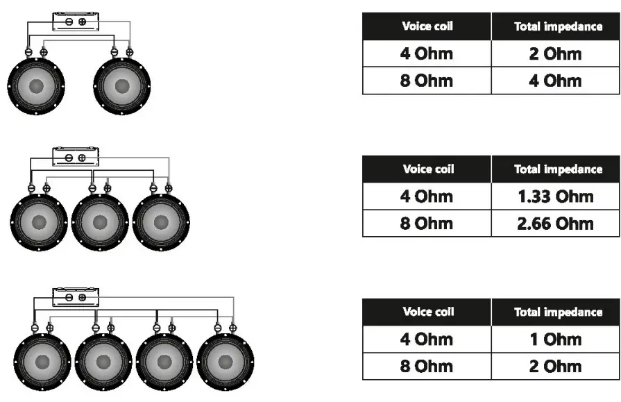 Deaf Bonce MLA-4080 Machete Series Four Channel Amplifiers-8