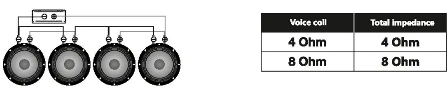 Deaf Bonce MLA-4080 Machete Series Four Channel Amplifiers-9