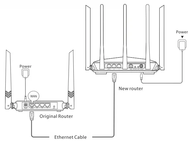 Tenda AC7 AC1200 Smart Dual-Band WiFi Router - fig 1