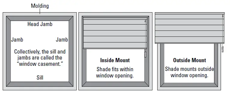 Hunter-Douglas-Solera-Soft-Shades-FIG-5