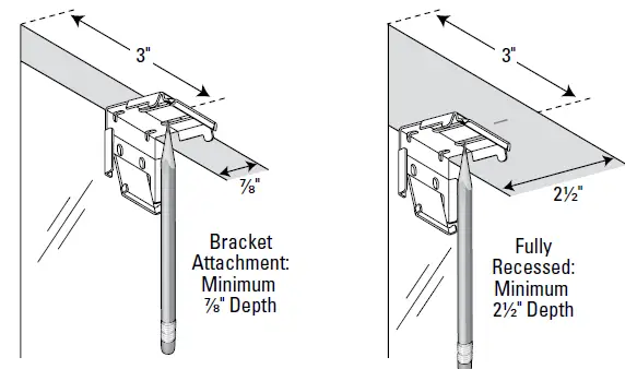 Hunter-Douglas-Solera-Soft-Shades-FIG-6-Douglas-Solera-Soft-Shades-FIG-7