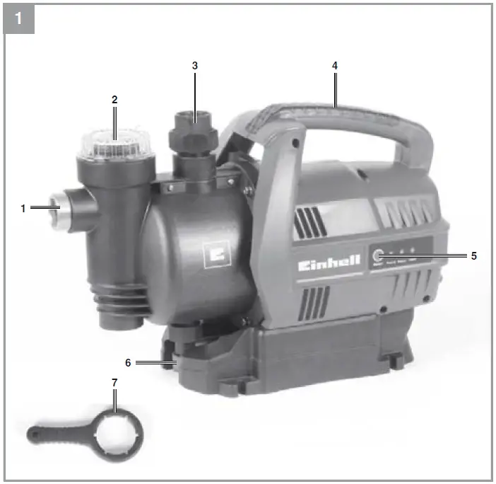 Einhell-GC-AW-6333-Self-Priming-Garden-Pump-fig-1