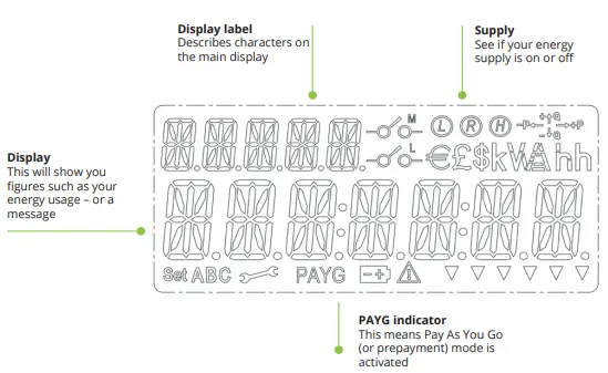 ecotricity SMETS 2 Smart Meterage - 14