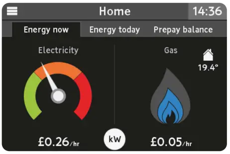 ecotricity SMETS 2 Smart Meterage - 3