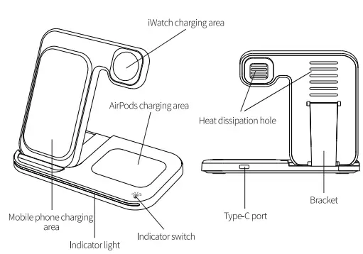 Apple-3-in-1-Wireless-Charger-fig1