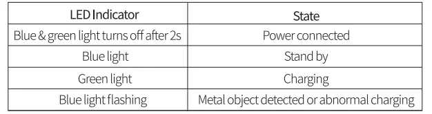 Apple-3-in-1-Wireless-Charger-fig3