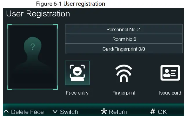 dahua VTO65 Series Digital Door Station - 15