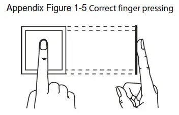 dahua VTO65 Series Digital Door Station - 19