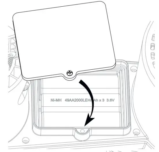 FIG 14 INSTALL RECHARGEABLE BATTERIES