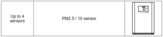 FIG 26 SYNCHRONIZING ADDITIONAL SENSOR
