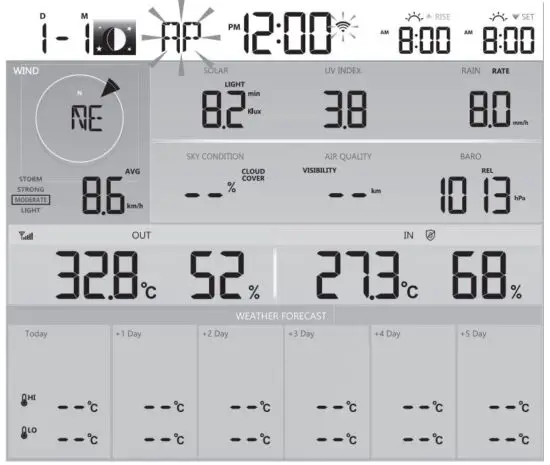 FIG 31 SETUP DISPLAY CONSOLE