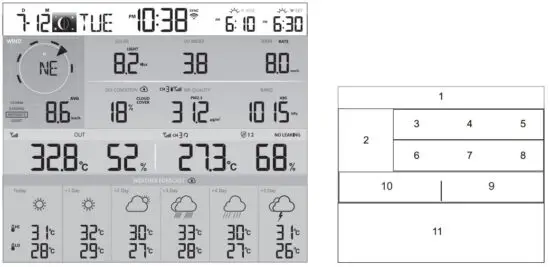 FIG 32 SCREEN DISPLAY