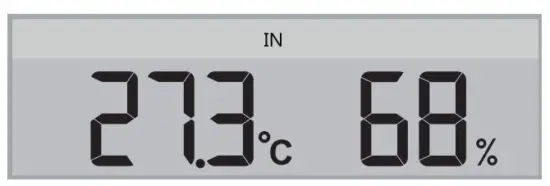 FIG 44 INDOOR TEMPERATURE & HUMIDITY