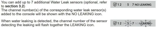 FIG 46 WATER LEAK