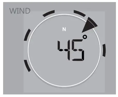 FIG 49 WIND DIRECTION IN 16-POINT DIRECTIONS AND DEGREES