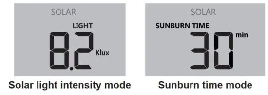 FIG 55 SOLAR LIGHT INTENSITY & SUNBURN TIME MODE