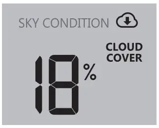 FIG 60 CLOUD COVER MODE