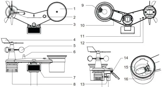 FIG 8 WIRELESS 7-IN-1 SENSOR