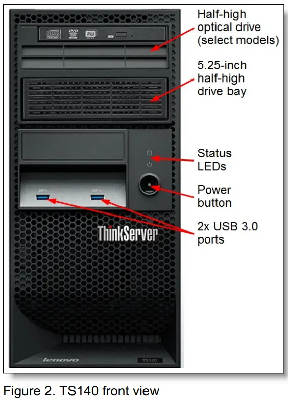 Lenovo ThinkServer TS140 Tower Server - fig 2