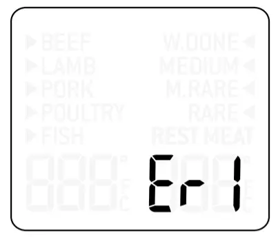 Breville BGR840 Smart Grill Pro- -ERROR