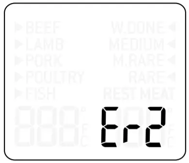 Breville BGR840 Smart Grill Pro- -Er2