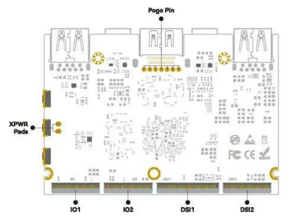 KHADAS Edge2 Maker Kit - Interfaces 2
