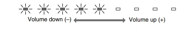 Yamaha SRT-700 TV Speaker Base with Dual Built-in Subwoofers-16