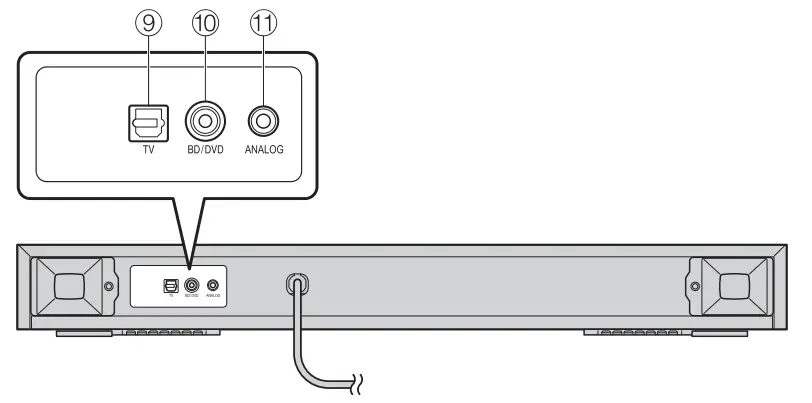 Yamaha SRT-700 TV Speaker Base with Dual Built-in Subwoofers-4