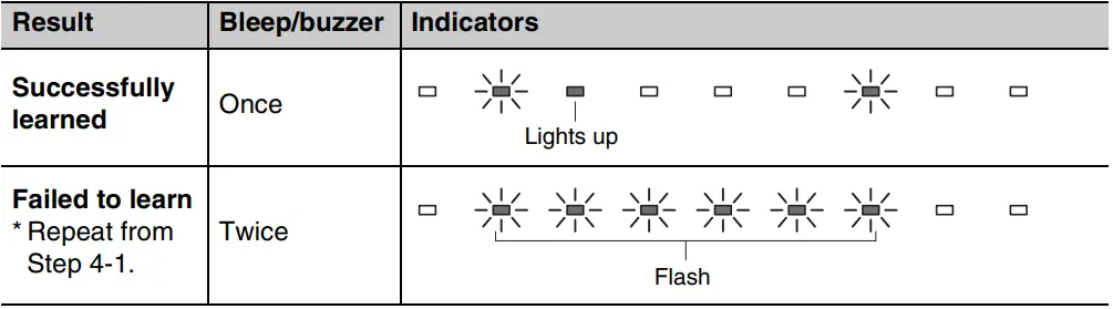 Yamaha SRT-700 TV Speaker Base with Dual Built-in Subwoofers-41