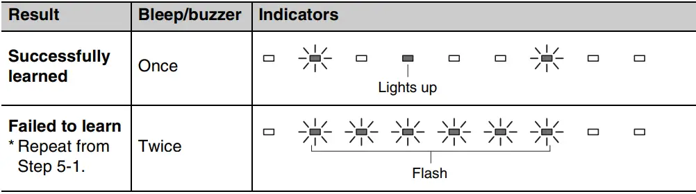 Yamaha SRT-700 TV Speaker Base with Dual Built-in Subwoofers-43