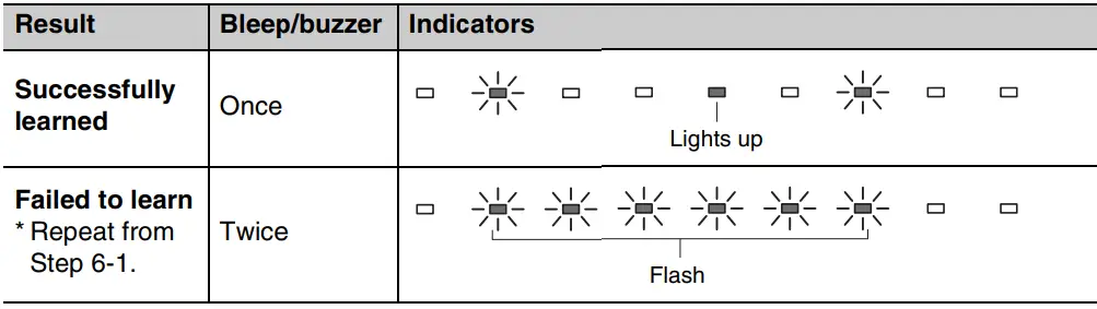 Yamaha SRT-700 TV Speaker Base with Dual Built-in Subwoofers-45