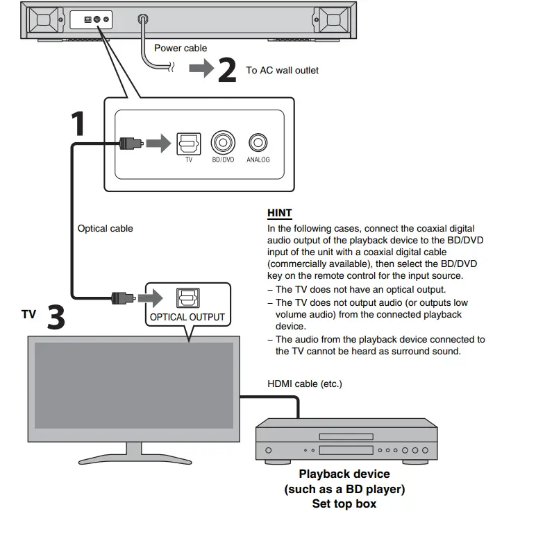 Yamaha SRT-700 TV Speaker Base with Dual Built-in Subwoofers-8